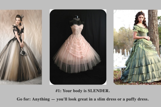The Best Dress for Your Body